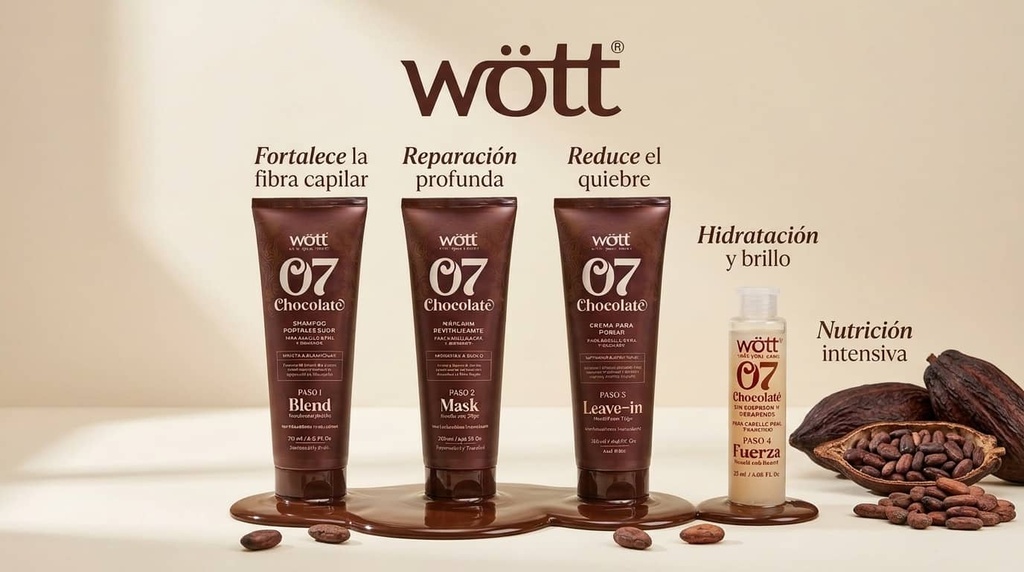 KIT CHOCOLATE 07 WOTT