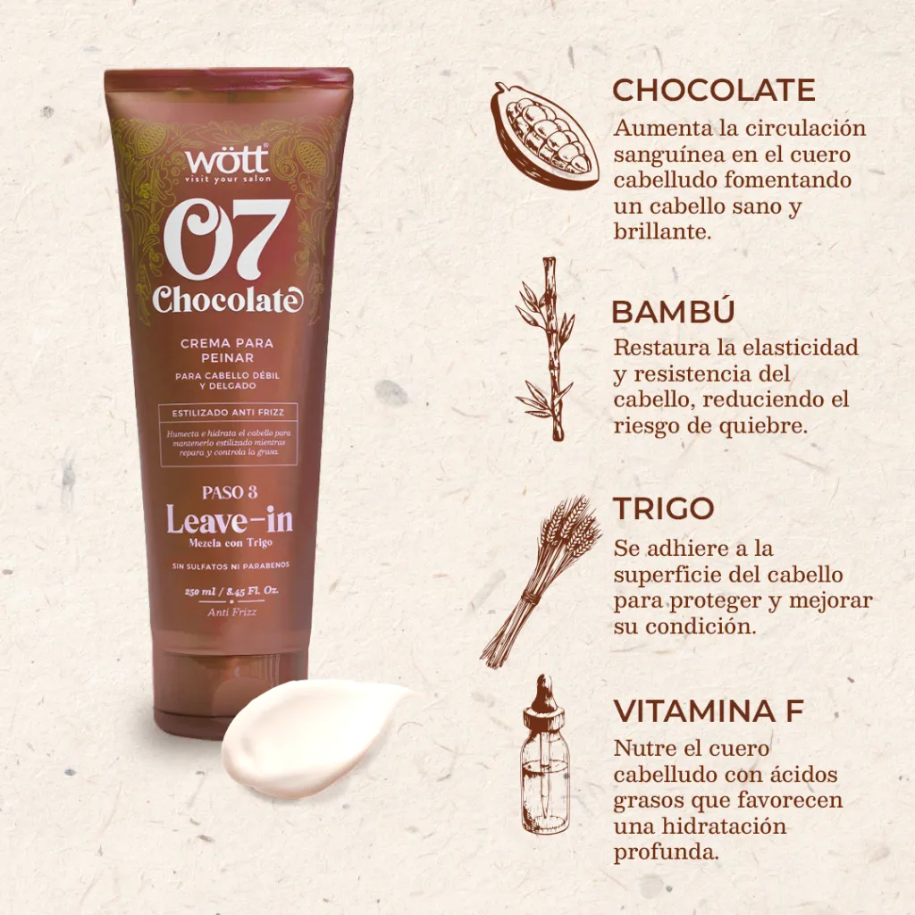 CHOC-07-05-leavein-chocolate_02.webp